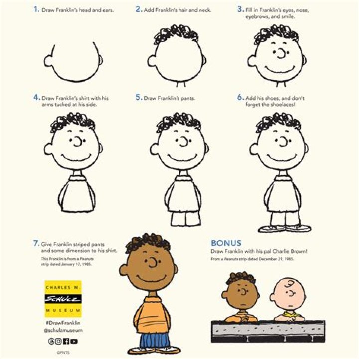 Make Your Own Peanuts Character: A Comprehensive Guide to Creating Your Favorite Cartoon Persona