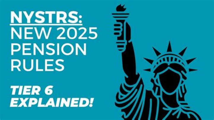 New York State Teachers Pension: A Comprehensive Guide to Secure Your Financial Future